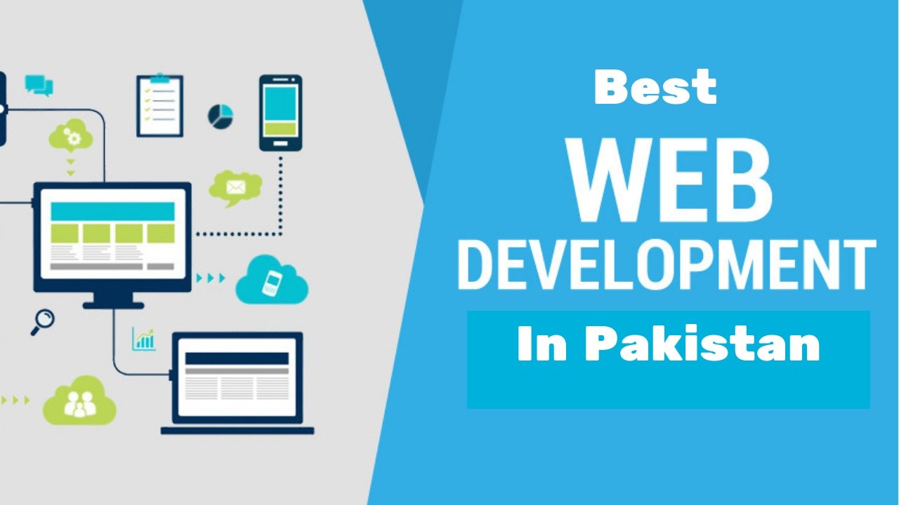 Best Web Development Companies