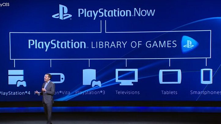 Cropped Playstation Now Subscription Cost.jpg