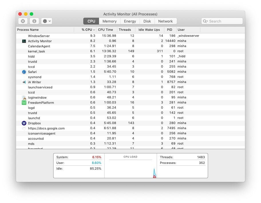 Activity monitor apps camera mac