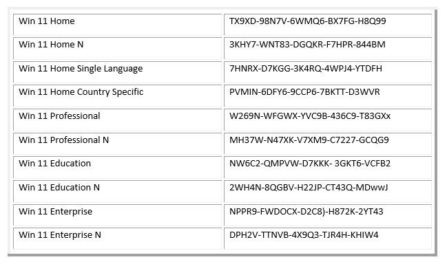 Windows 11 Product Key Vseshine
