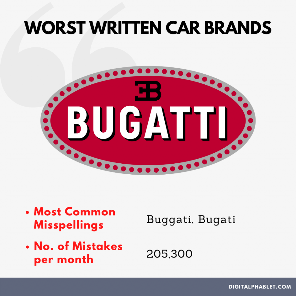 Bugatti wrong spelling search 9