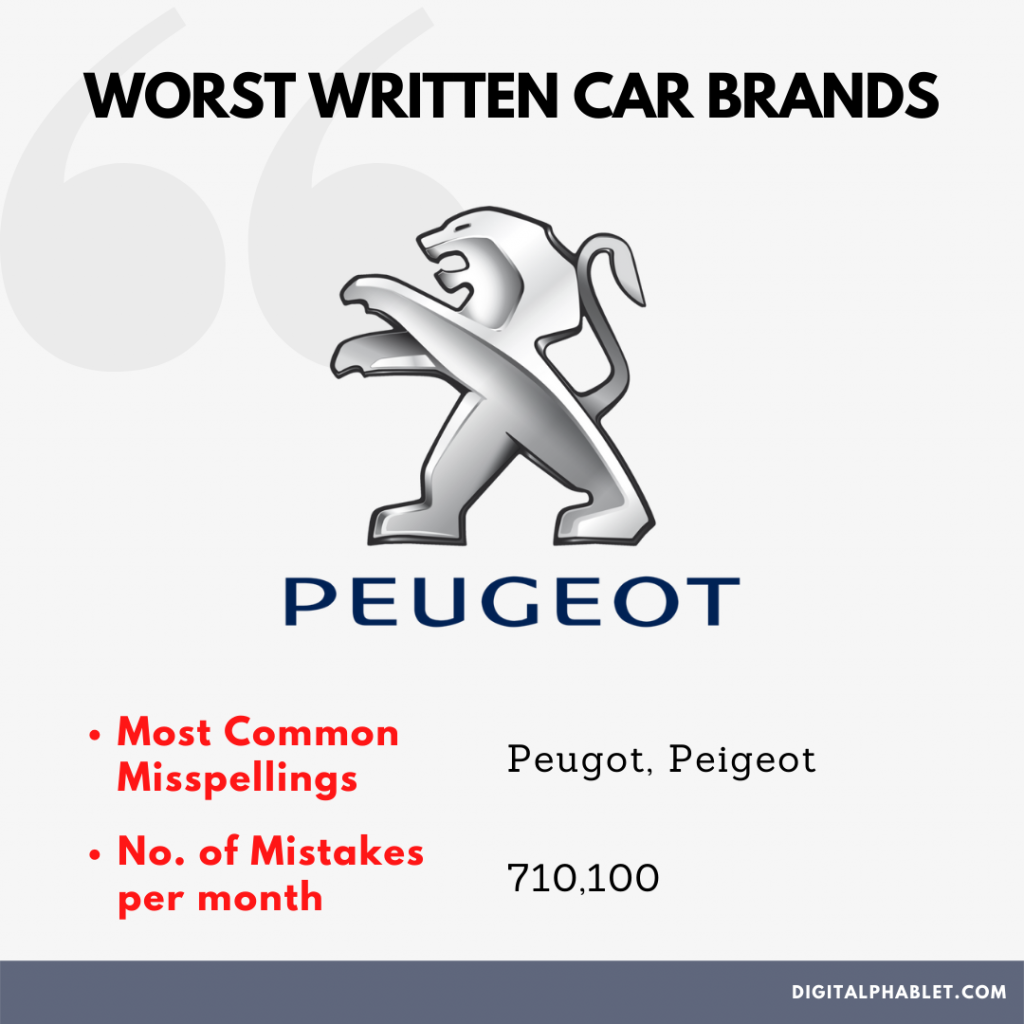 Peugeot wrong spelling search 4