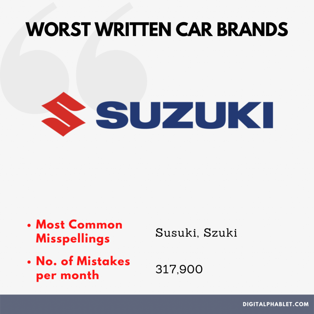 Suzuki wrong spelling search 8