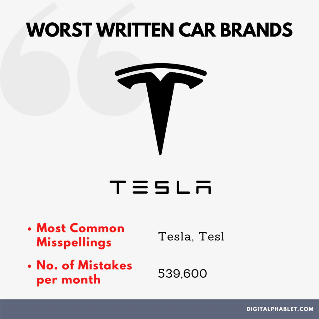 Tesla wrong spelling search 5