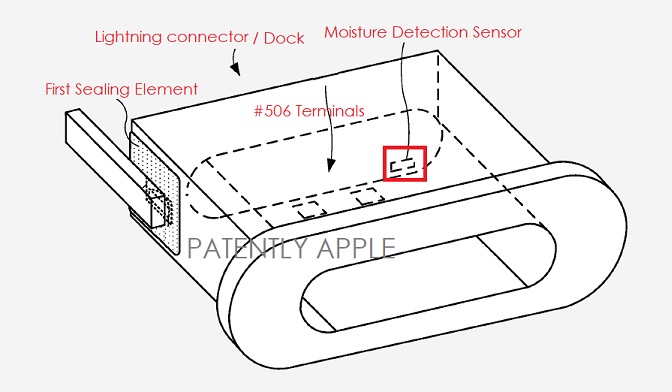 Apple waterproof patent