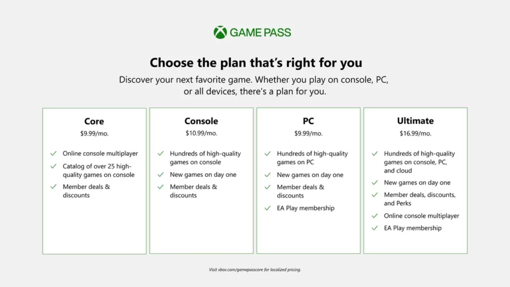 Xbox Game Pass Core Pricing