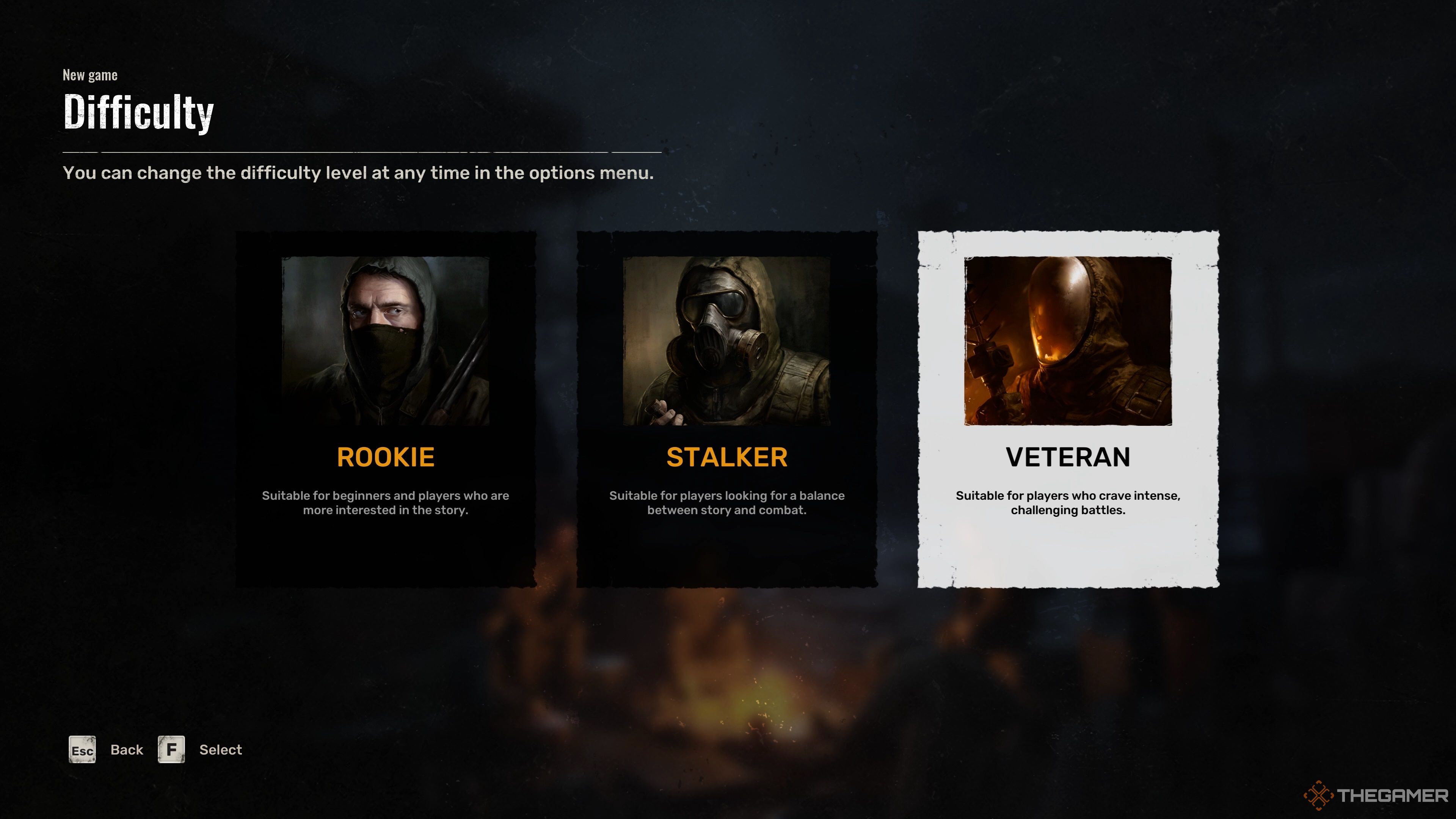 Overview of Veteran difficulty in Stalker 2: Heart of Chornobyl.