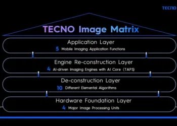 Company Aims to Have 400MP Photos on Your Next Smartphone