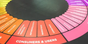 How ChatGPT Ads Benefit Users and Advertisers