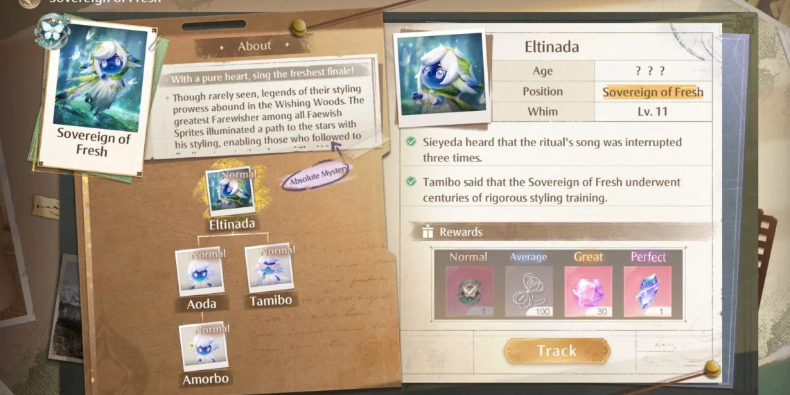 Mastering the Wishfield Sovereign in Infinity Nikki: Here’s How!