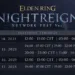 A Guide to Joining the Elden Ring Nightreign Beta Test