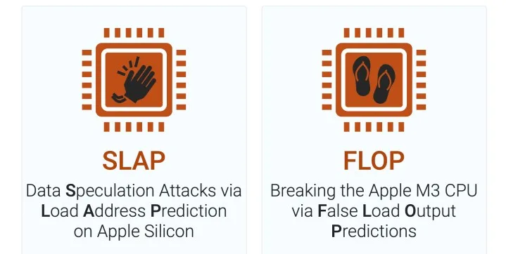 Apple Ignores Hardware Threats to M-Series Macs