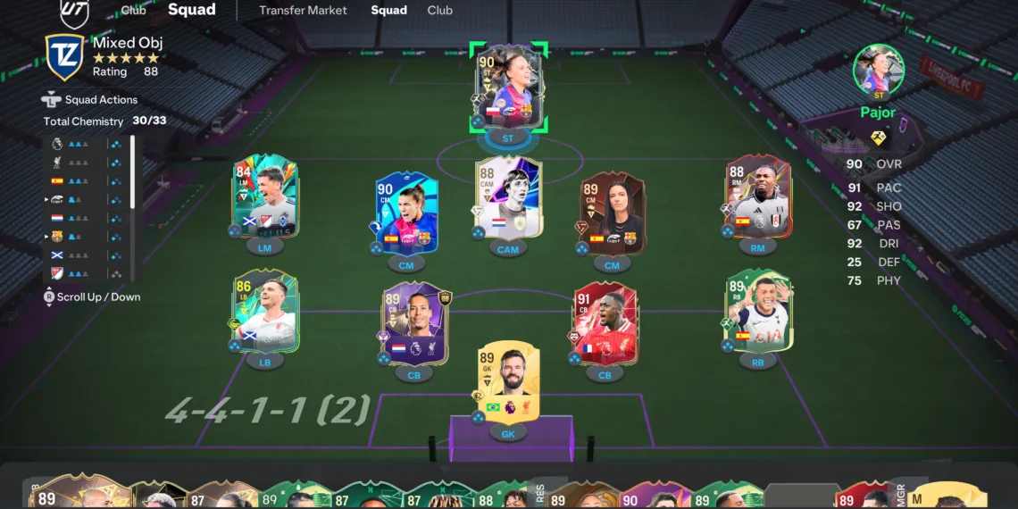 Is the NumeroFUT Caroline Weir Challenge Worth It in EA FC 25?
