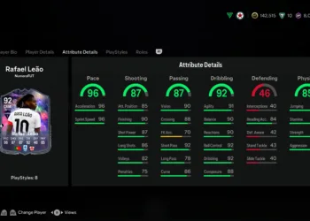 FC 25 NumeroFUT: Complete Guide and Card List