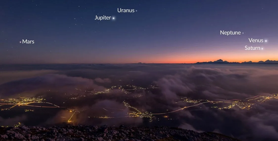 Rare Planet Parade Six or Seven Planets Align in Spectacular.jpg