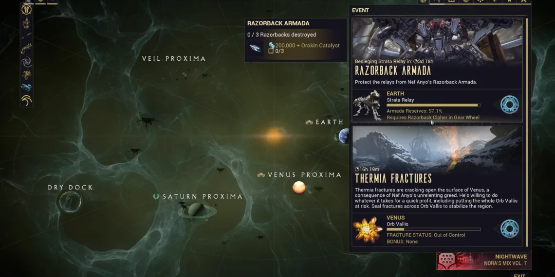Razorback Armada: Your Ultimate Guide & Rewards Breakdown