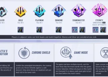 Understanding Cosmic Selection in Marvel Rivals