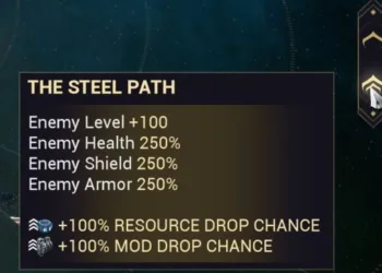 Unlocking the Steel Path in Warframe: A Complete Guide