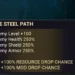 Unlocking the Steel Path in Warframe: A Complete Guide
