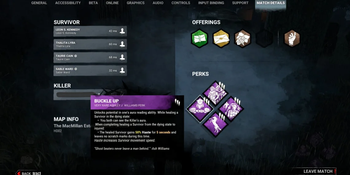Your Ultimate Guide to the DnD Event in Dead by Daylight