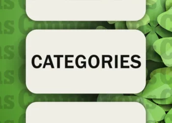 January 3, 2025 Connections Clues & Solutions (Puzzle #572)