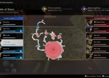 Mastering the Eight Gates Formation in Dynasty Warriors: Origins