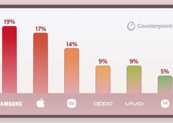 iPhone 16 Launch Quarter Sets Record Shipments And ASP