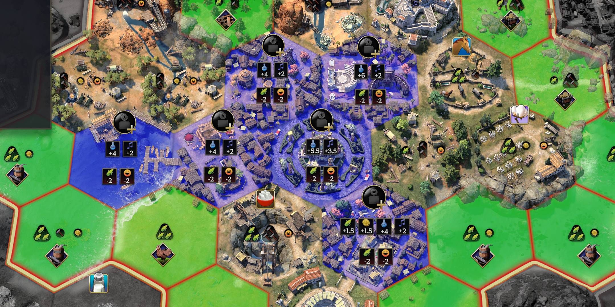 Confucius Early Specialists
