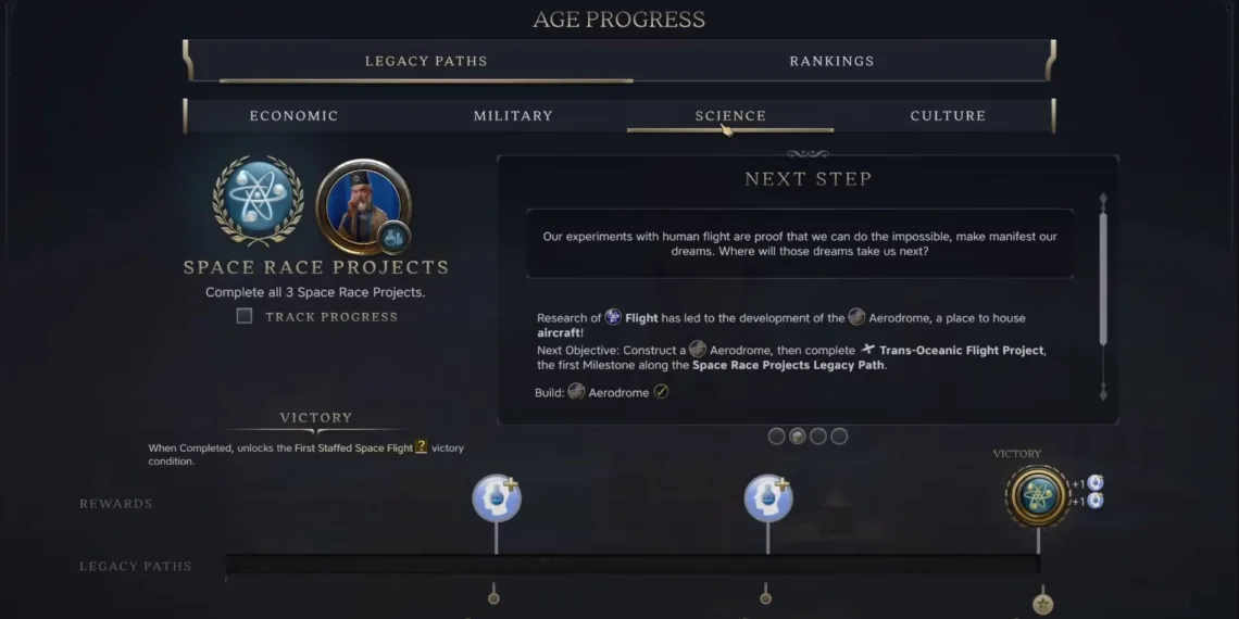 Boosting Science Production in Civilization VII
