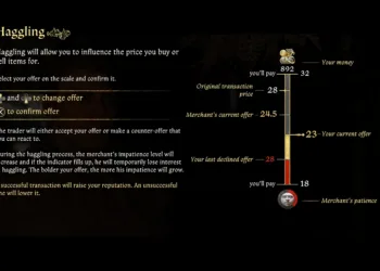 Mastering Haggling for Top Prices in Kingdom Come: Deliverance 2