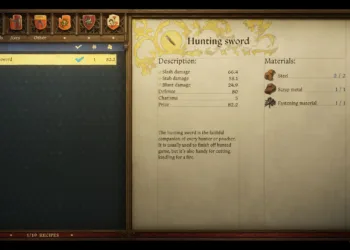 Securing Employment in Kingdom Come: Deliverance 2