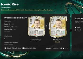 Ultimate Guide to Icon Evolution Upgrade SBC