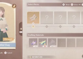 Crafting the Perfect 'A Beautiful Day' Look