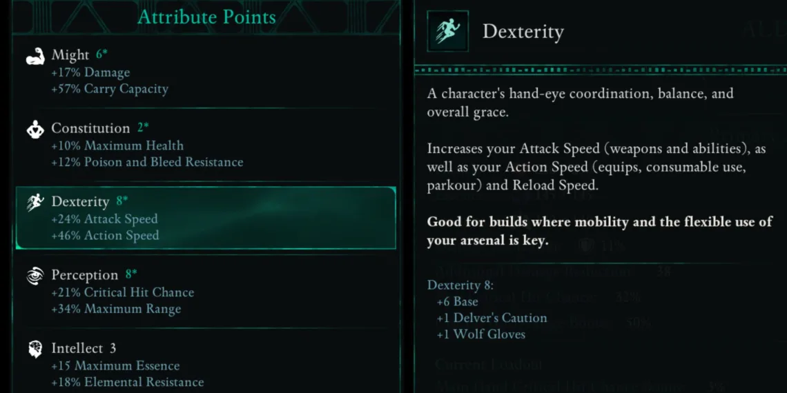 Ultimate Fighter/Ranger Multiclass Guide: Skills, Stats, & Gear