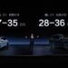 BYD Says It Achieved Major Breakthrough In EV Charging