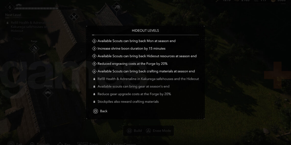 Decoding Assassin's Creed: Shadows, Scouts, and Strategies