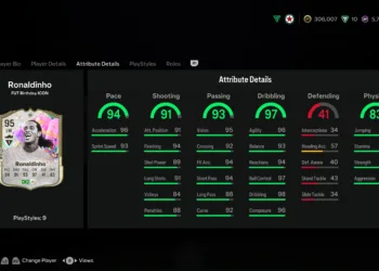 FC 25 FUT Birthday: Complete Guide & Card Listings Inside