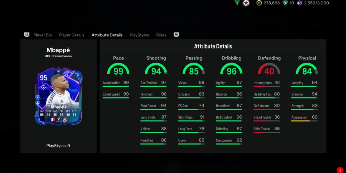 Ultimate Guide to FC 25 Dreamchasers Tracker & UEFA Promotions