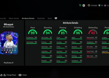 Ultimate Guide to FC 25 Dreamchasers Tracker & UEFA Promotions