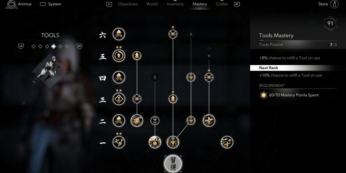Complete Guide to Naoe’s Abilities and Their Functions