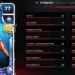 Unlocking All Persona Cards in WWE 2K25 (MyFACTION) Guide