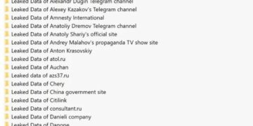 Anonymous Hacks Russia Unleashes Trump Files Online.jpg