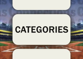 April 17, 2025: Today's Connections Clues & Solutions (Puzzle #676)