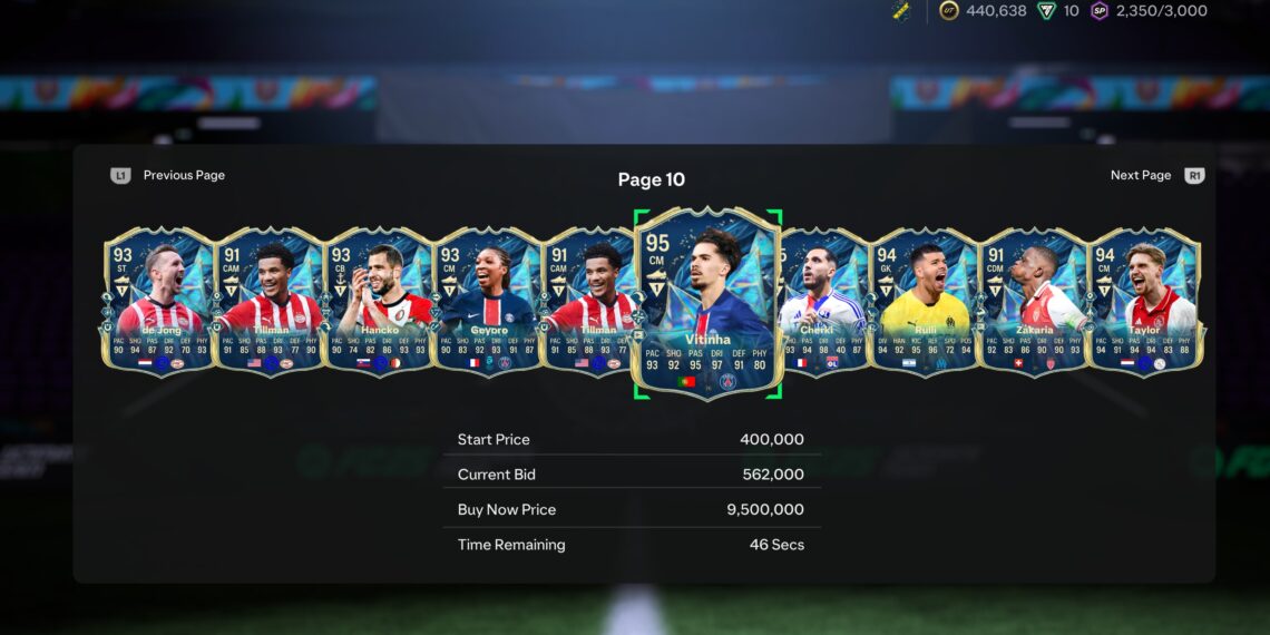 FC 25 TOTS: Complete Tracker and Release Timeline