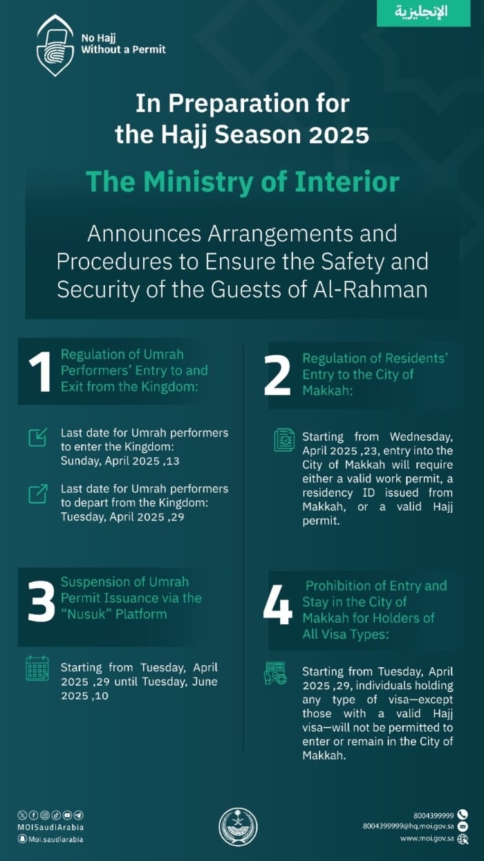 Announcement by the Ministry of Interior of Saudi Arabia on April 13, 2025. —X/@MOISaudiArabia
