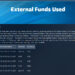 Steam's Hidden Page Shows Your Total Spending on Games