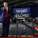 Trump's 100-Day Rally: Celebrations Amid Economic Concerns