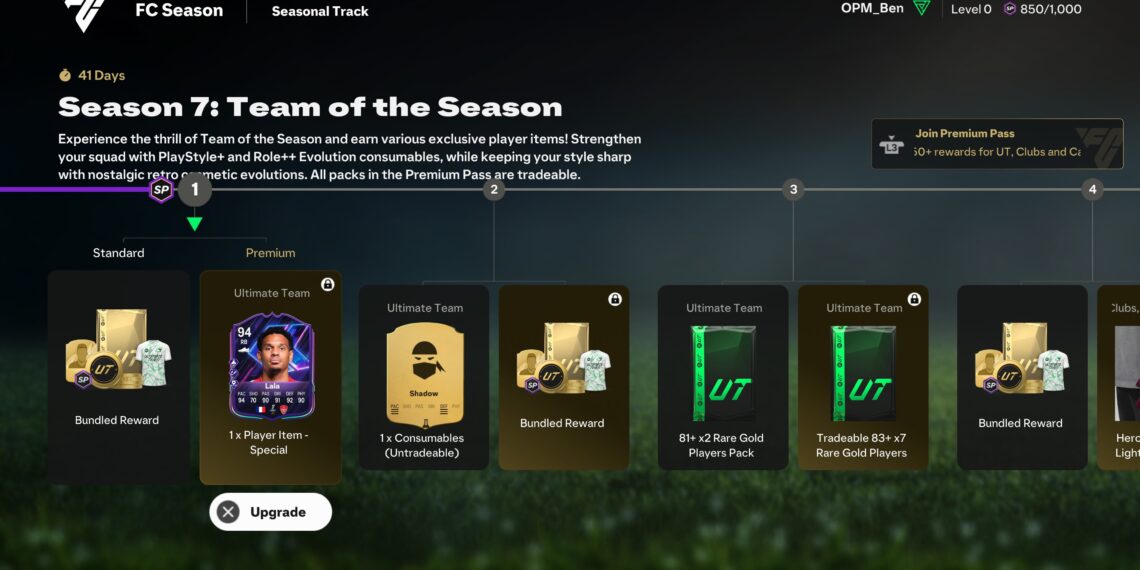 Unlocking All Players in FC 25 Season 7 Ladder: Complete Guide