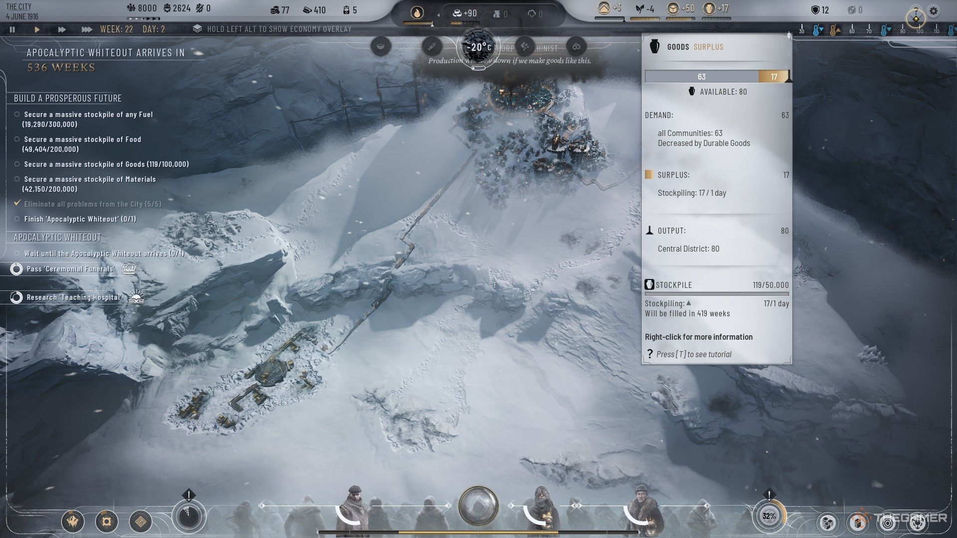 Player checking Goods supply and Central District production in Serenity Mode.