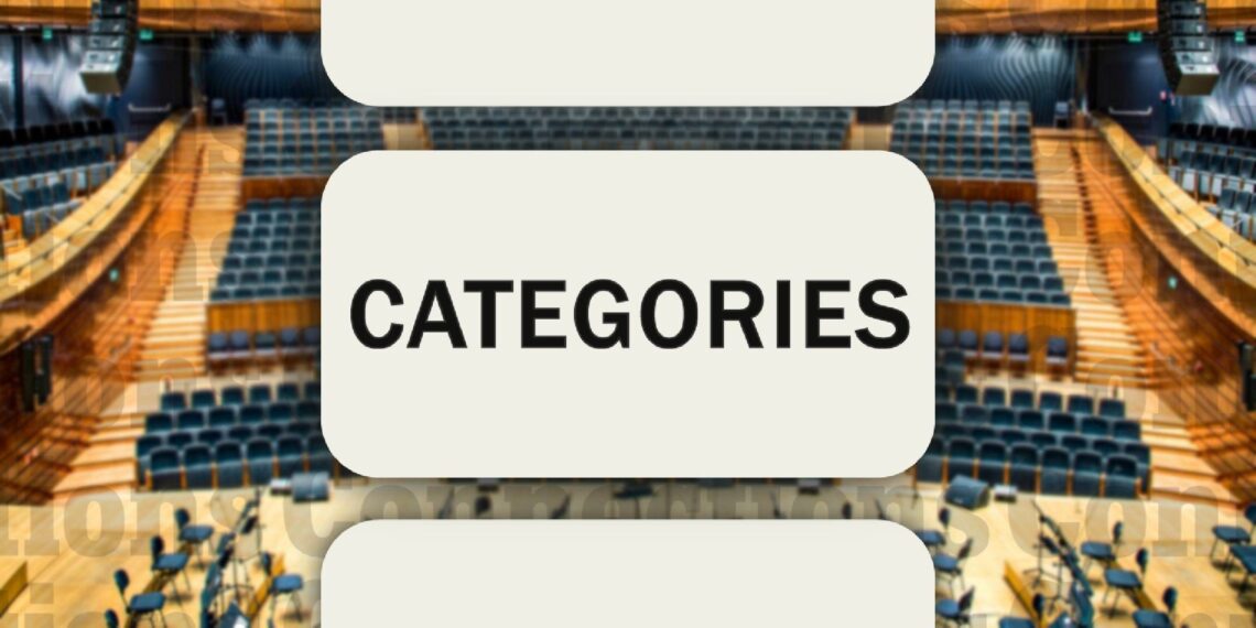April 30, 2025: Today's Connections Clues & Solutions (Puzzle #689)